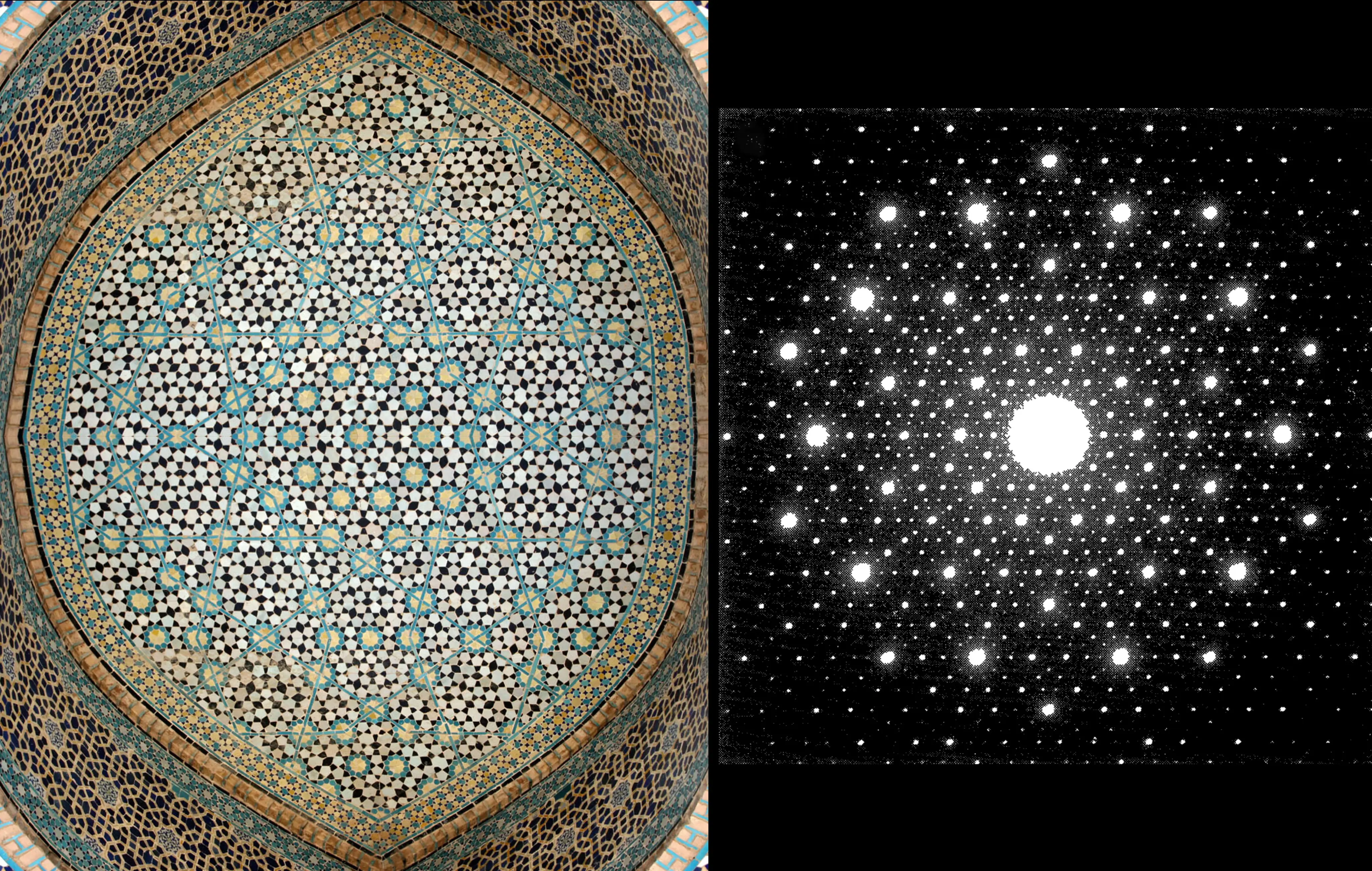 Horoscope of Prince Iskandar, grandson of Timur, showing celestial positions at his birth on 25 April 1384 — created 1411 in Shiraz, Iran, Wellcome Collection Persian 474